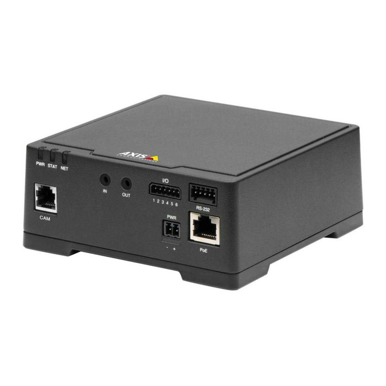 Axis F41 User manual