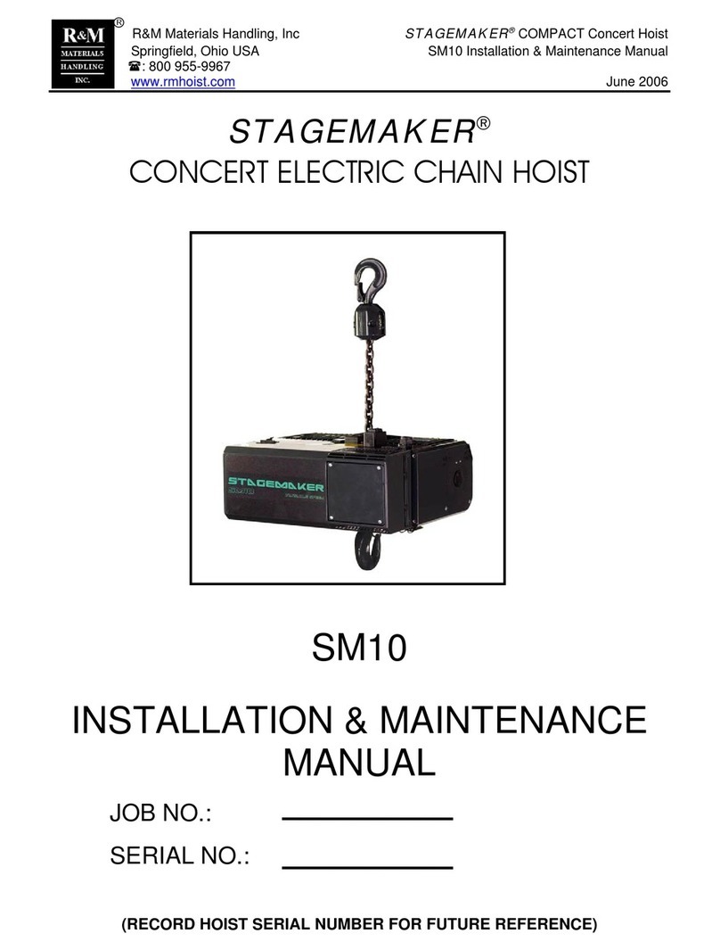 R & M Stagemaker SM10 Instruction Manual