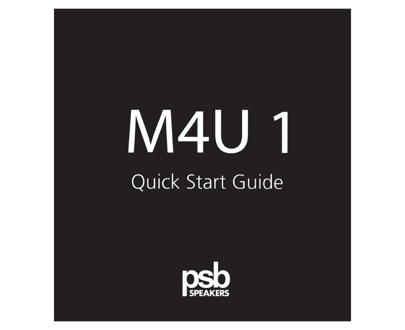 PSB M4U 1 User manual