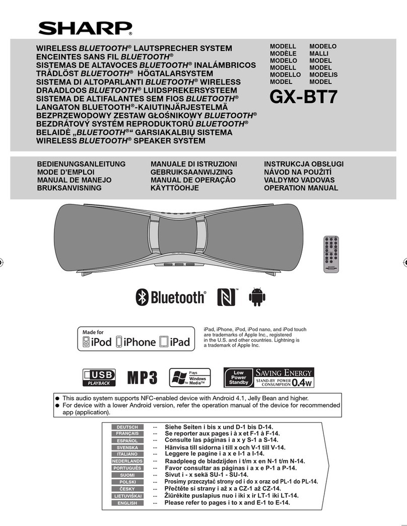Sharp GX-BT7 User manual
