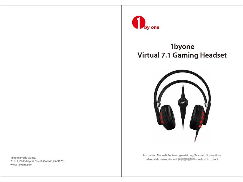 1 BY ONE 403US-0003 User manual