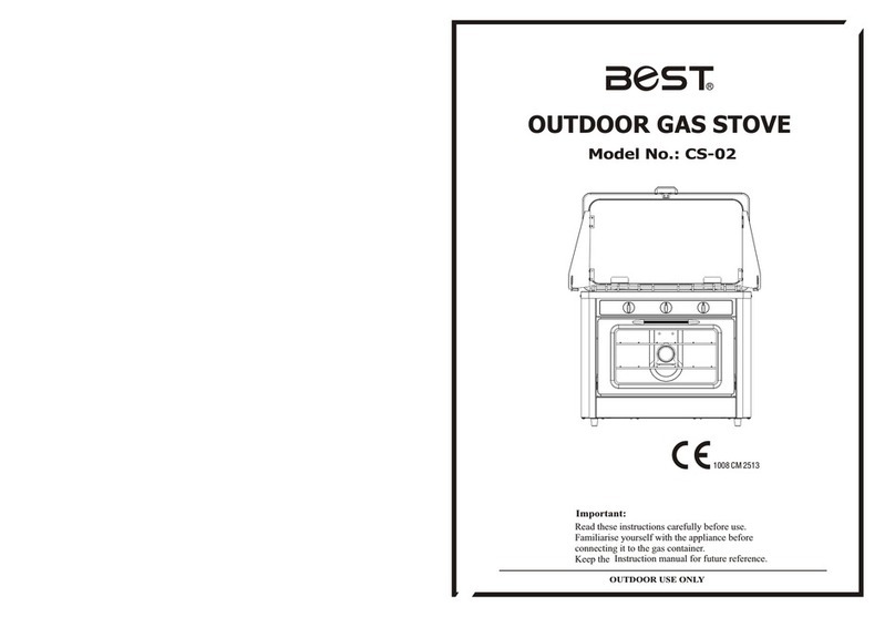Best CS-02 user manual