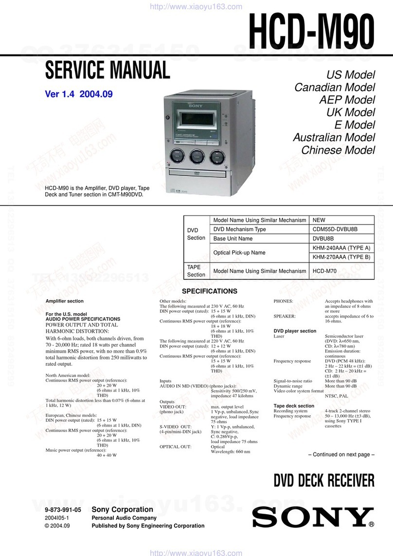 Sony HCD-M90 Service manual