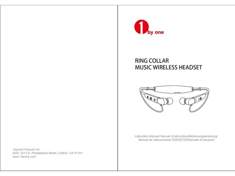 1 BY ONE 433NA-0001 instruction manual