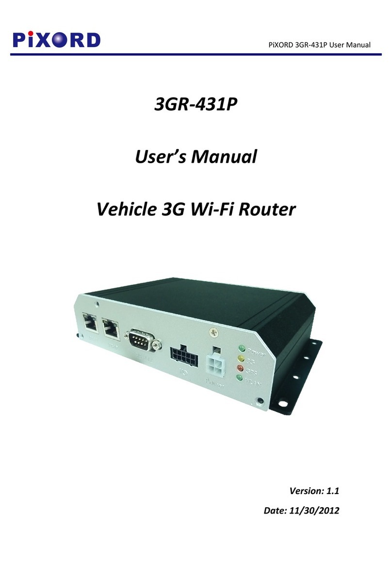 PiXORD 3GR-431P user manual