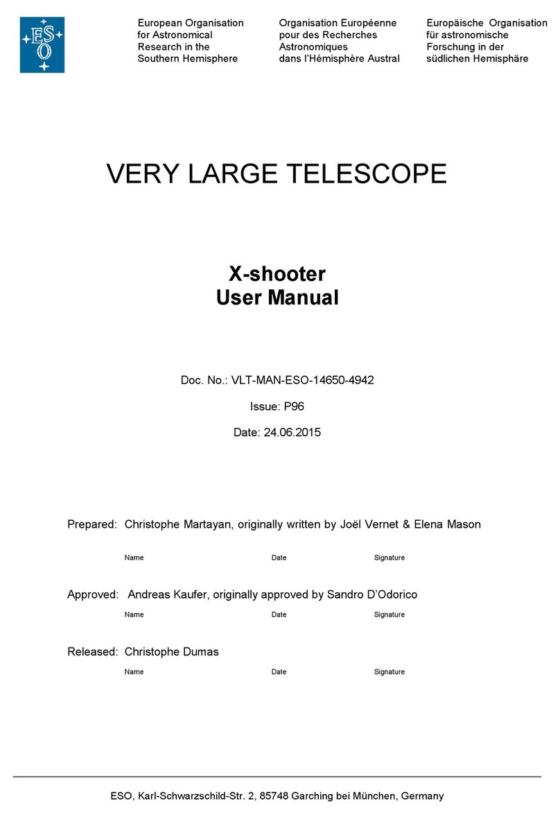 EOS P96 user manual