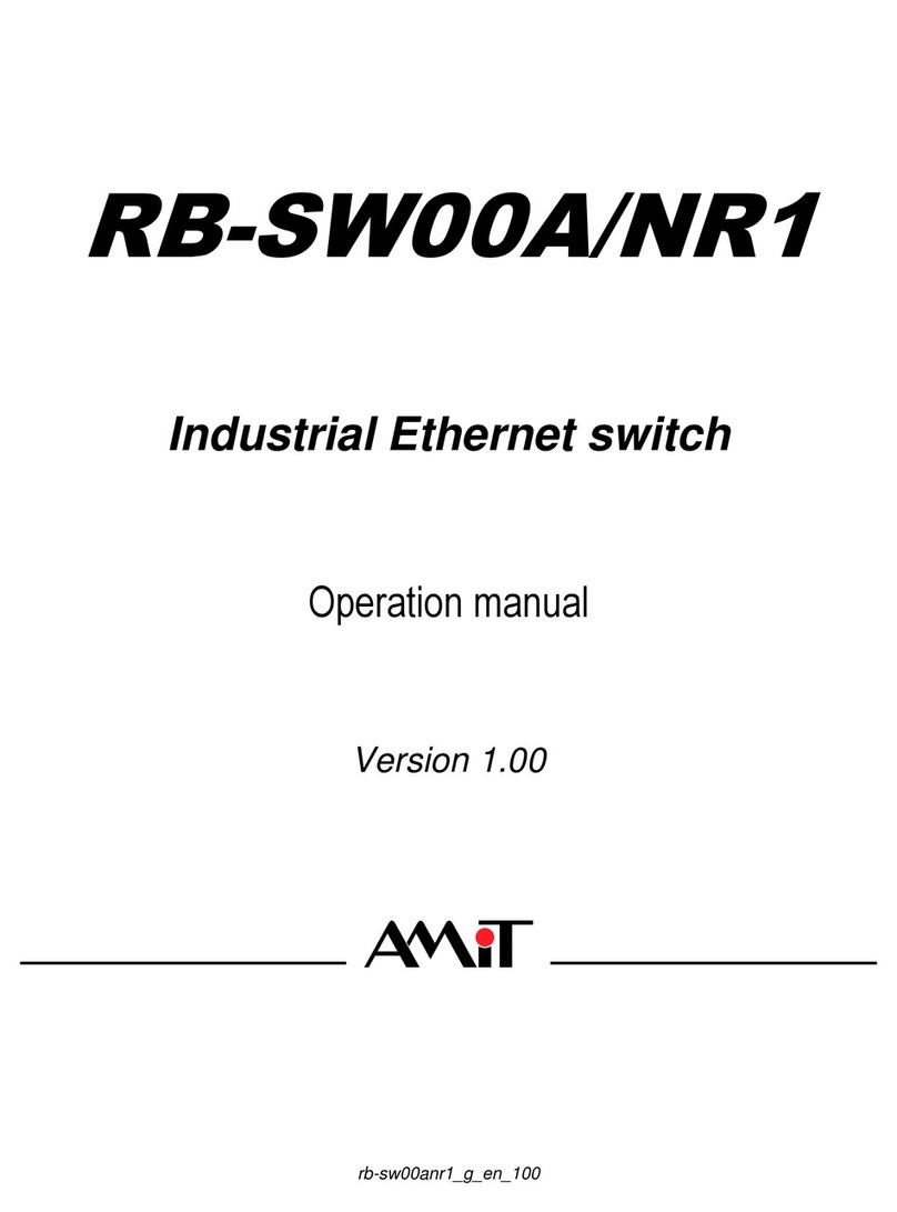 Amit RB-SW00A/NR1 User manual Amit RB-SW00A/NR1 User manual