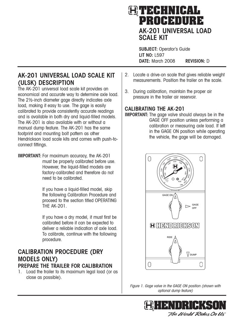 Hendrickson AK-201 Guide to using