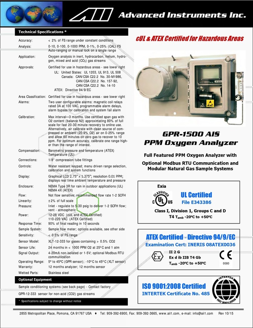 AII GPR-1500 AIS owner's manual
