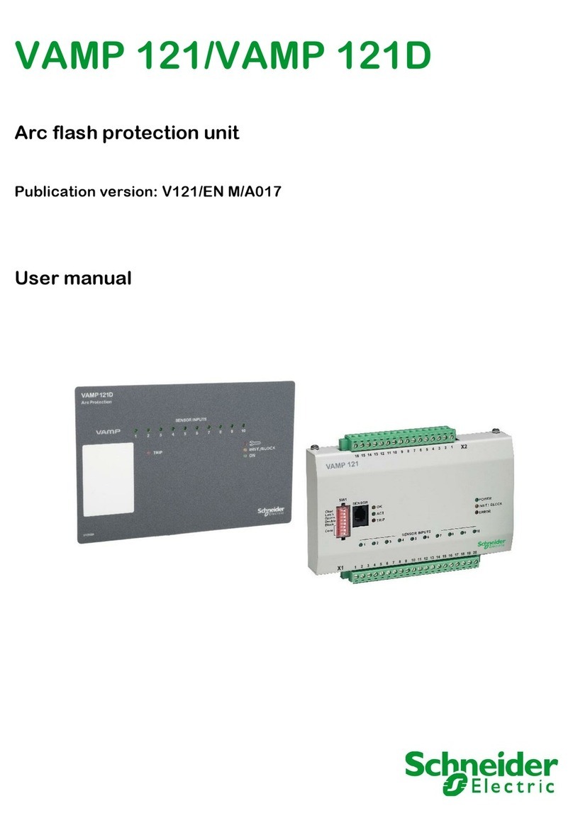 VAMP 121 User manual