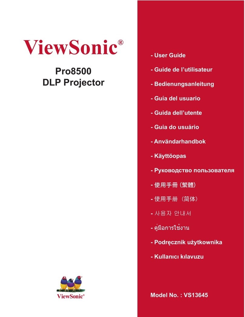 ViewSonic PRO8500 User manual