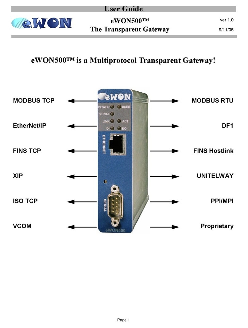 eWON eWON500 User manual