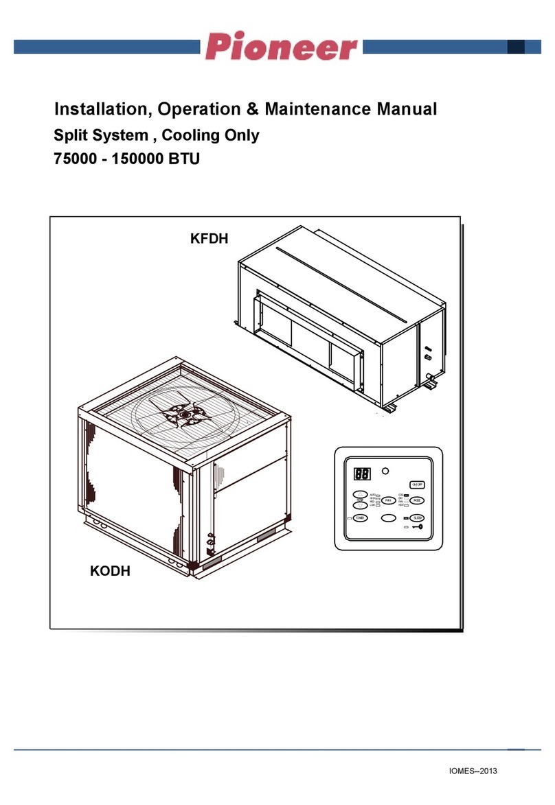 Pioneer KFDH125 Instruction manual