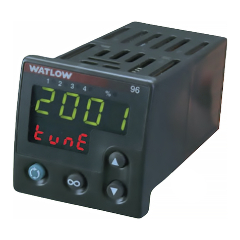 Watlow Series 96 Calibration manual