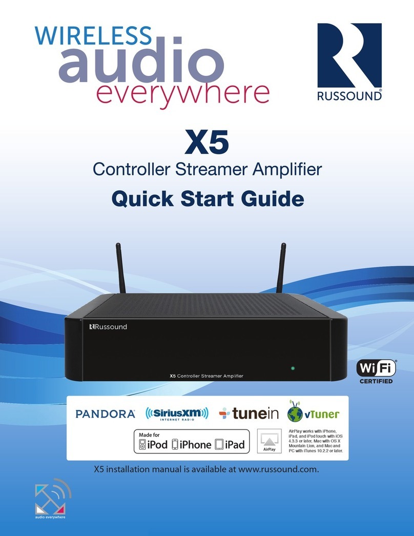 Russound X5 User manual