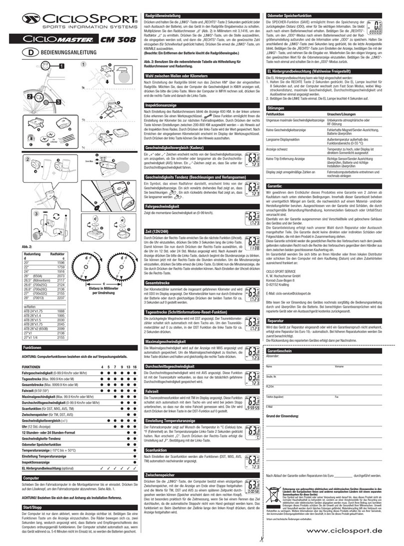 CICLOSPORT CM 308 instruction manual