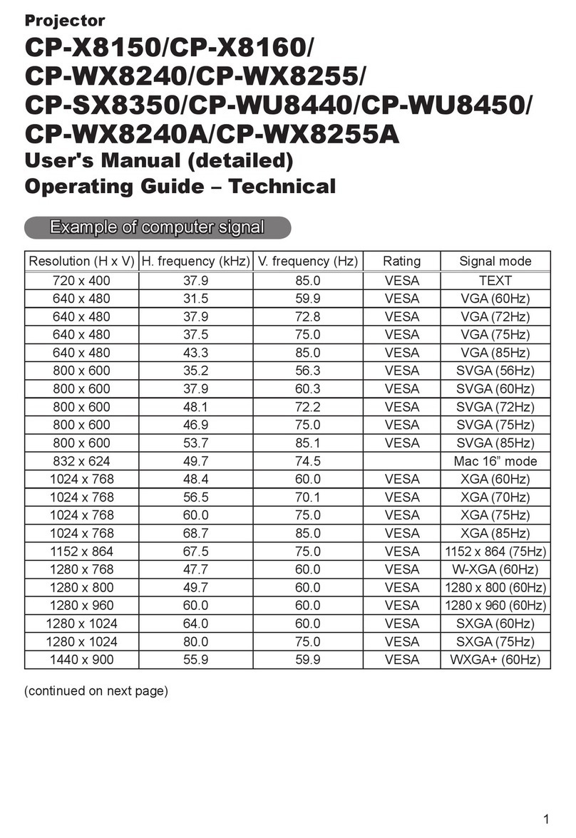 Maxell CP-WX8255 User manual