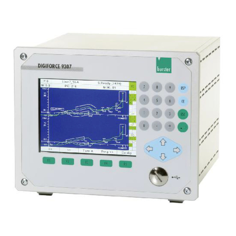 Burster DIGIFORCE 9307 User manual