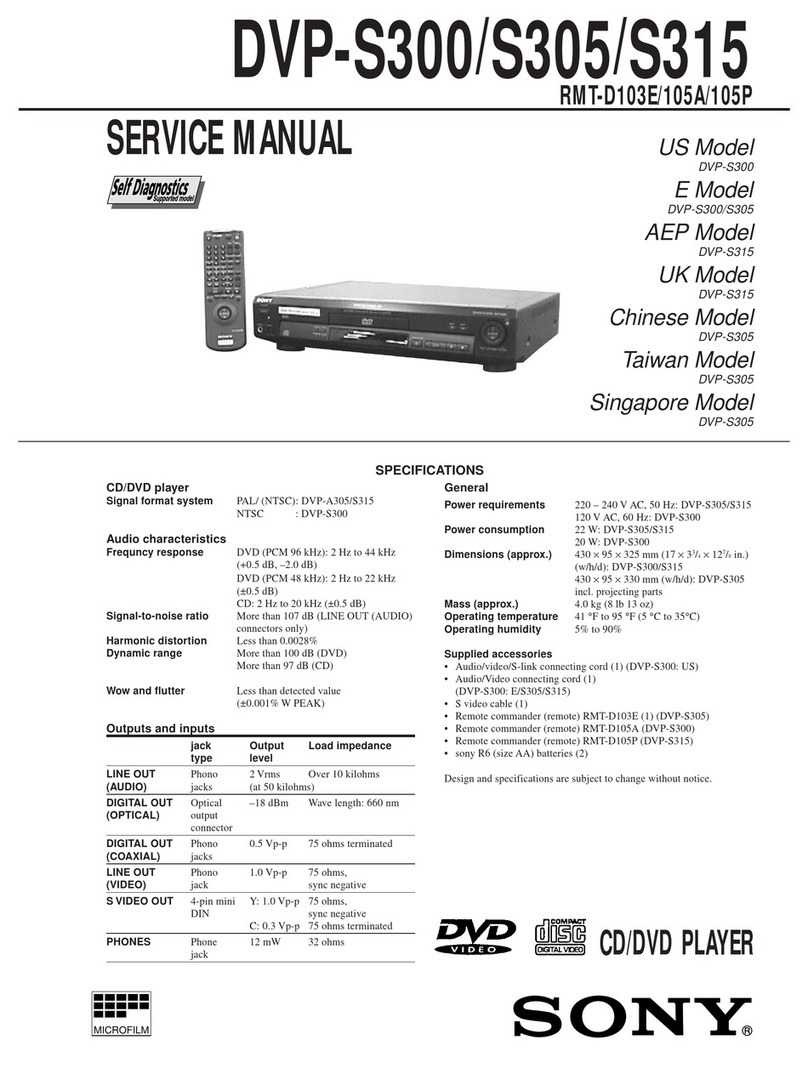 Sony DVP-S300 Service manual