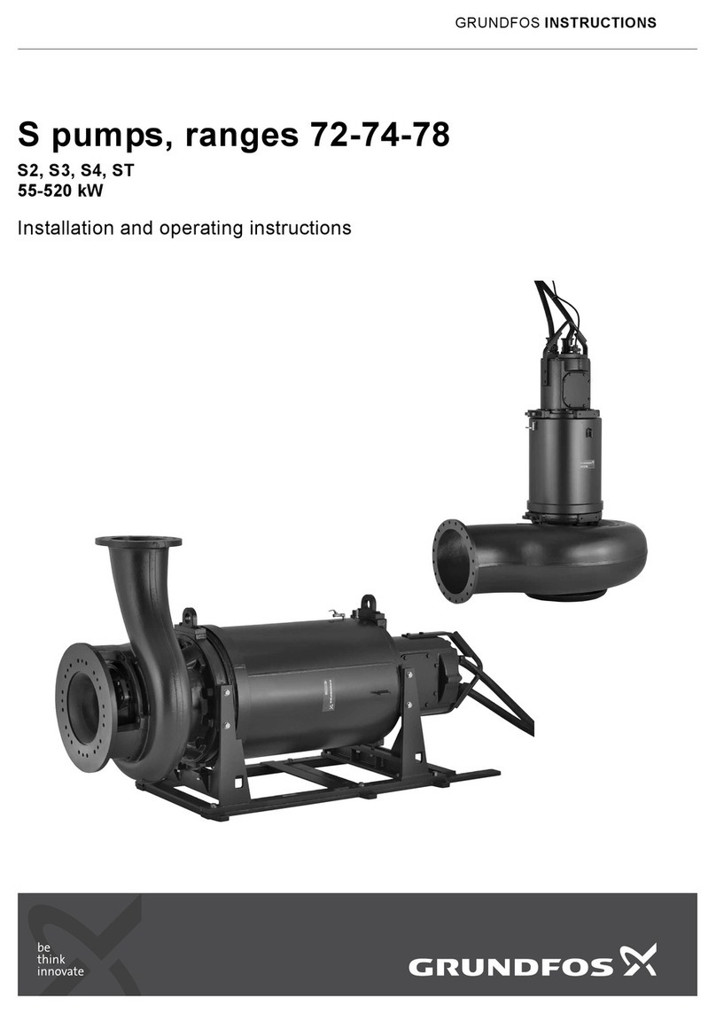 Grundfos S2 Series User manual