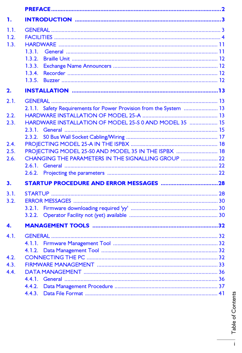 Philips SOPHO SuperVisor 25 Engineer's manual
