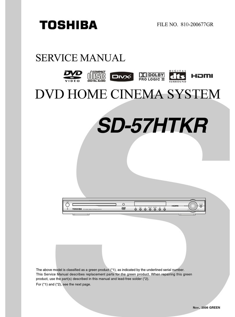 Toshiba SD-57HTKR Service manual