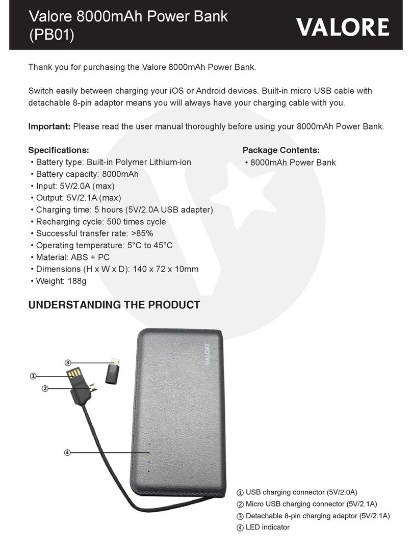Valore PB01 User manual