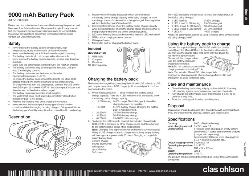 Clas Ohlson 38-6264 user manual Clas Ohlson 38-6264 user manual