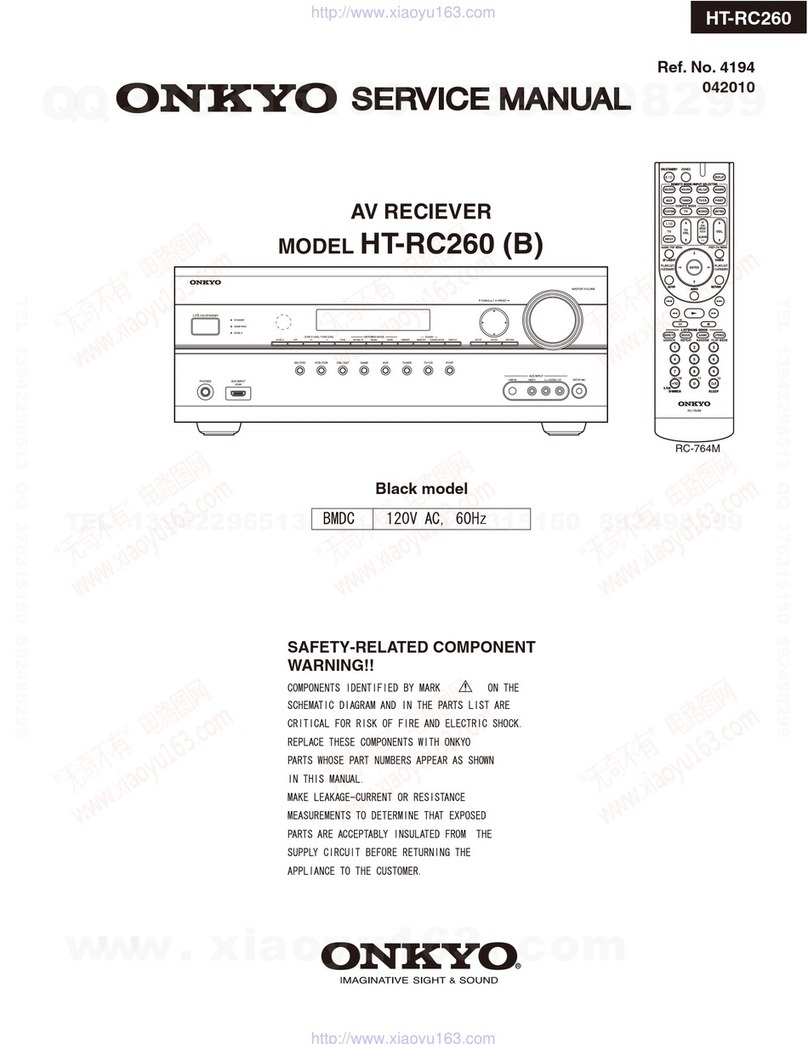 Onkyo HT-RC260 B User manual Onkyo HT-RC260 B User manual