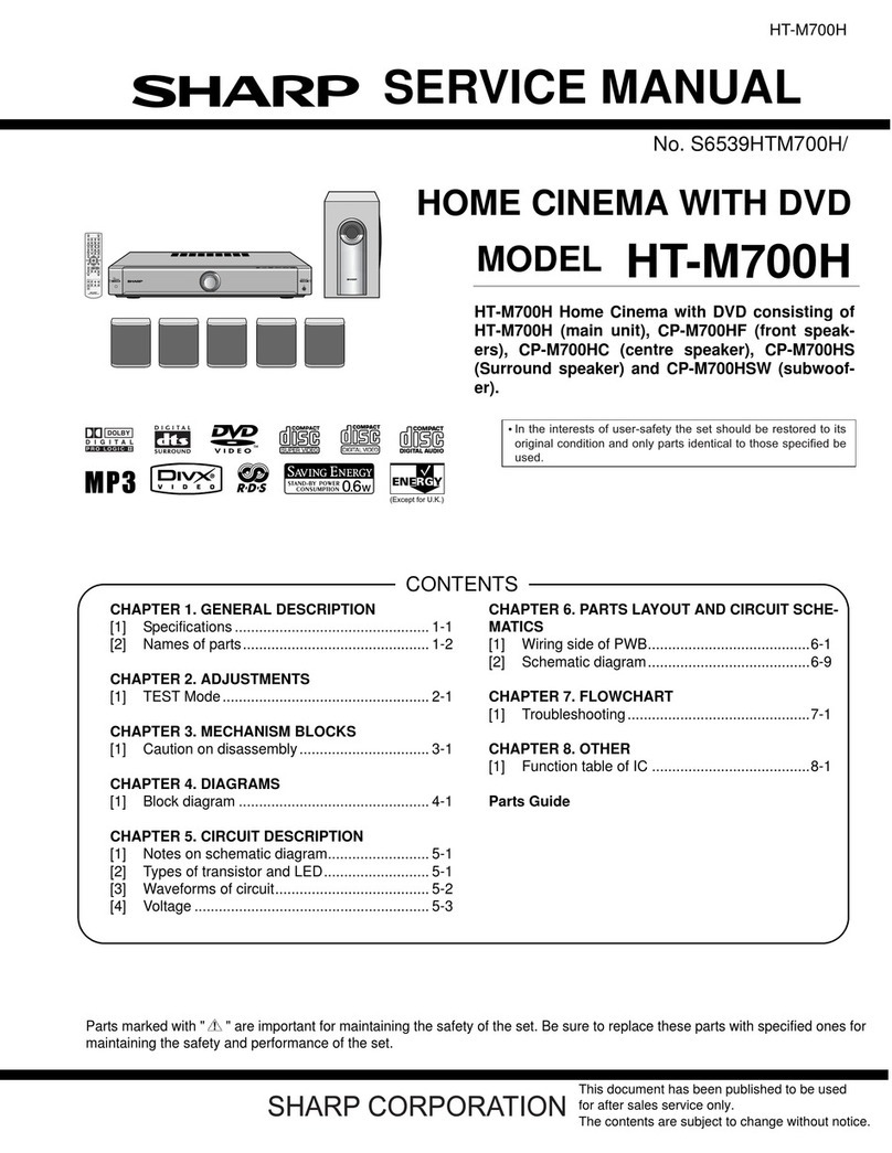 Sharp HT-M700H User manual Sharp HT-M700H User manual
