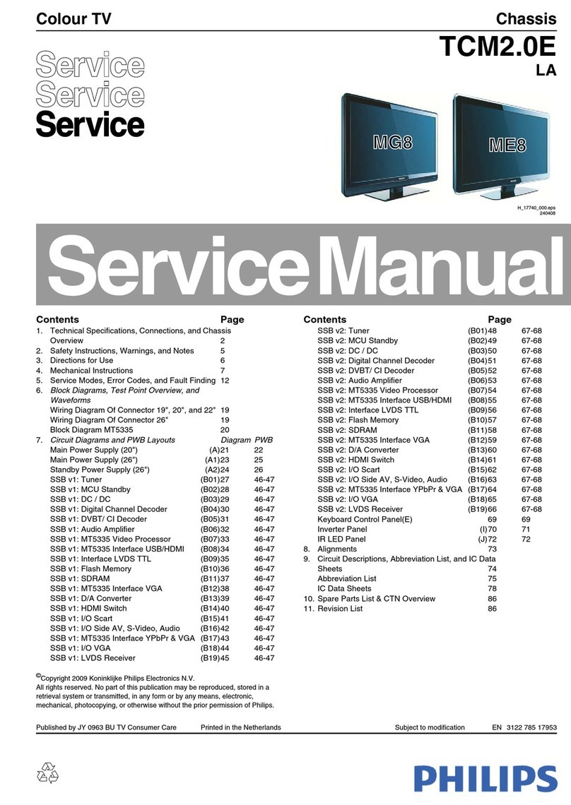 Philips TCM2.0E User manual