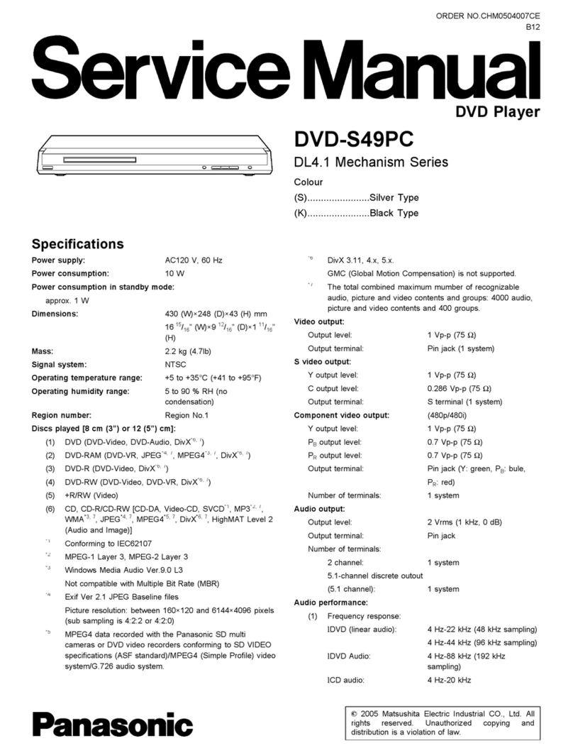 Panasonic DVD-S49PC User manual