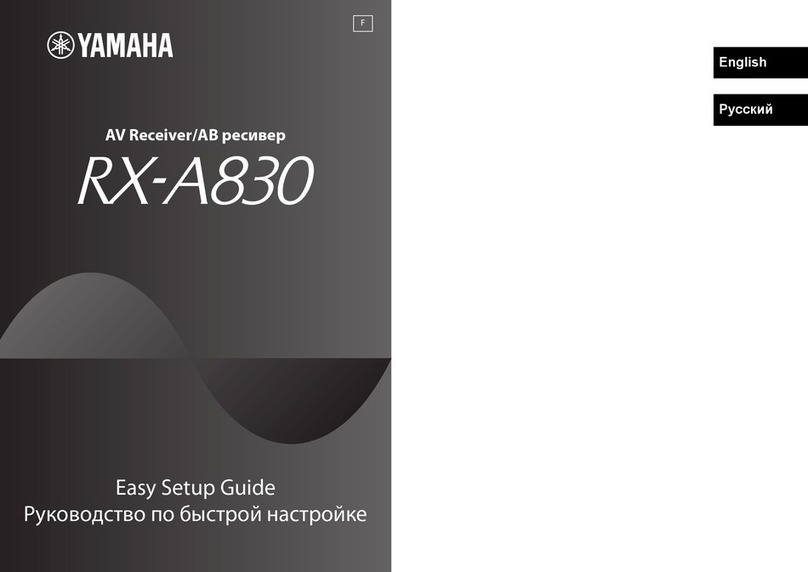 Yamaha RXA830 Easy setup guide