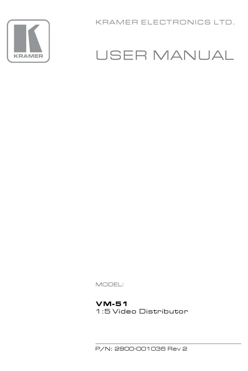 Kramer VM-51 User manual