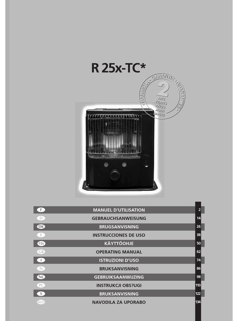 PVG R 25X-TC series operating manual