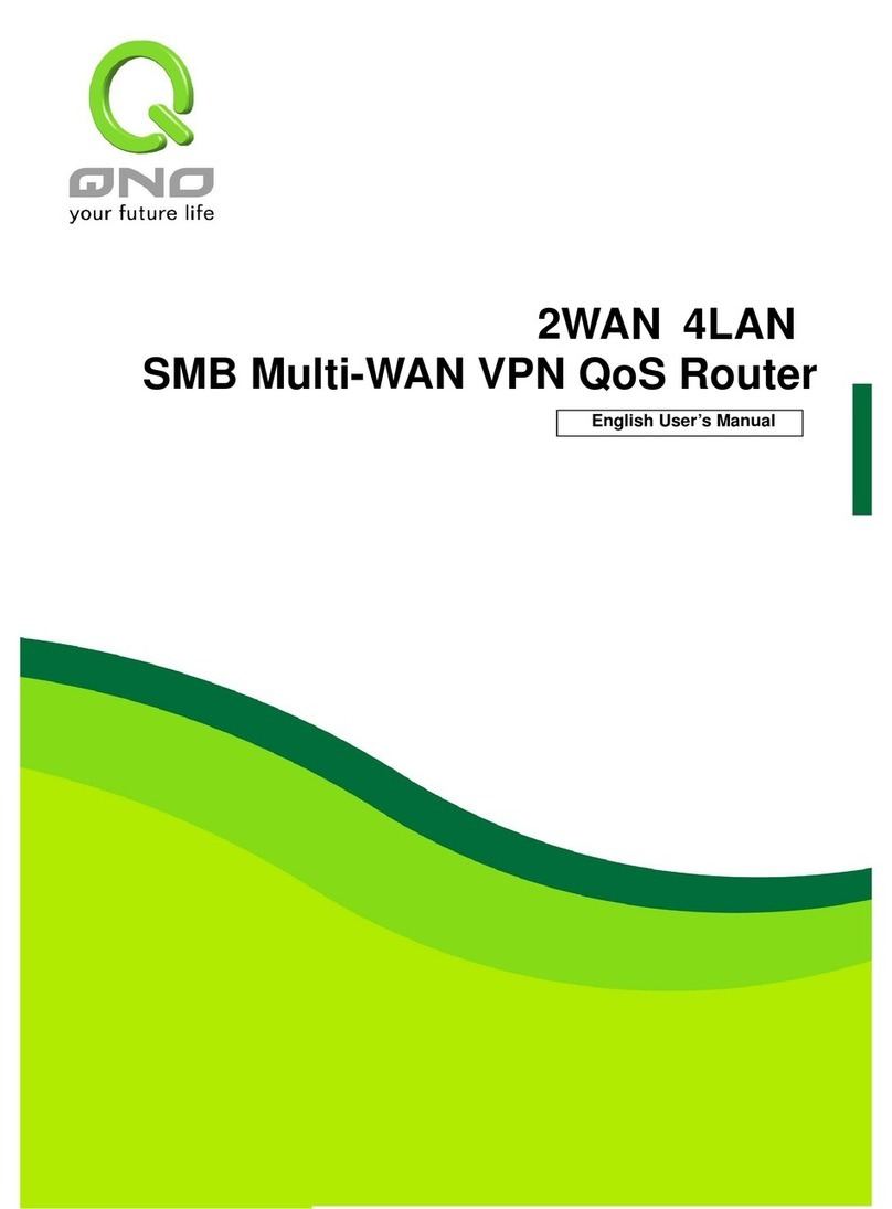QNO QVF8034 User manual