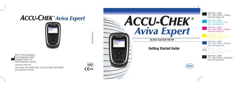 Accu-Chek AIVIVA EXPERT User manual