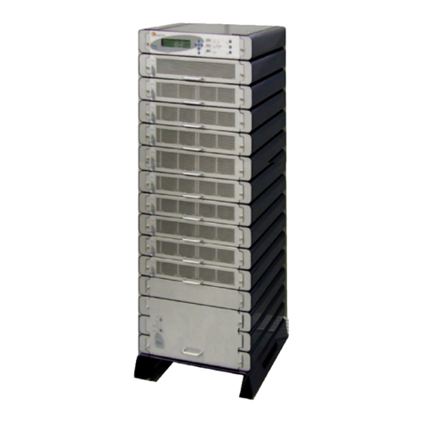 Gamatronic Power+ User manual