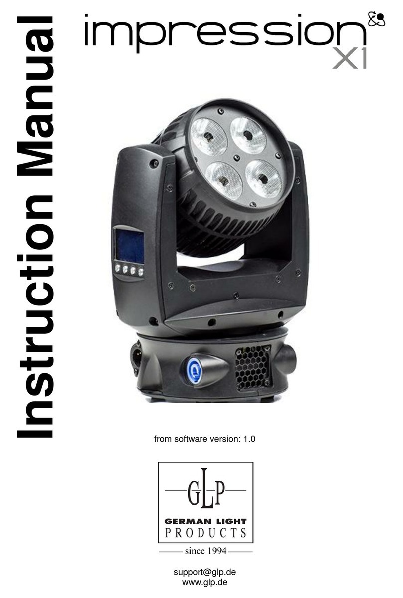 GLP impression X1 User manual