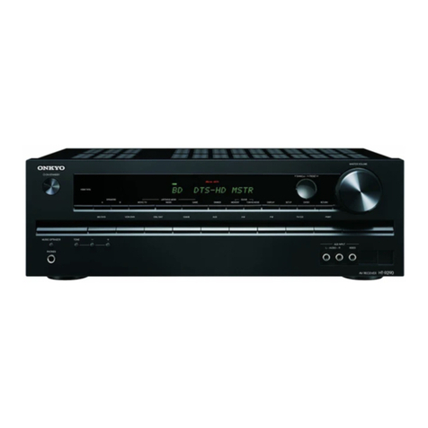 Onkyo HT-R290 User manual