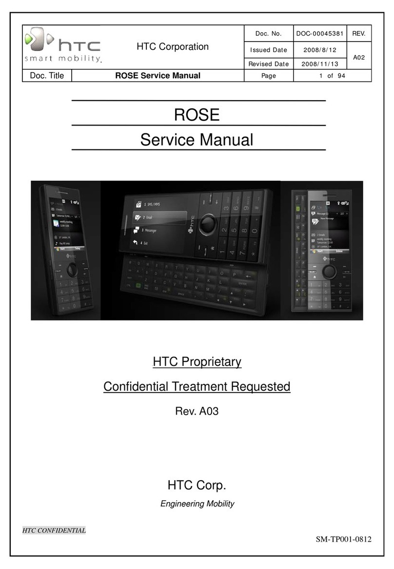 HTC ROSE Service manual