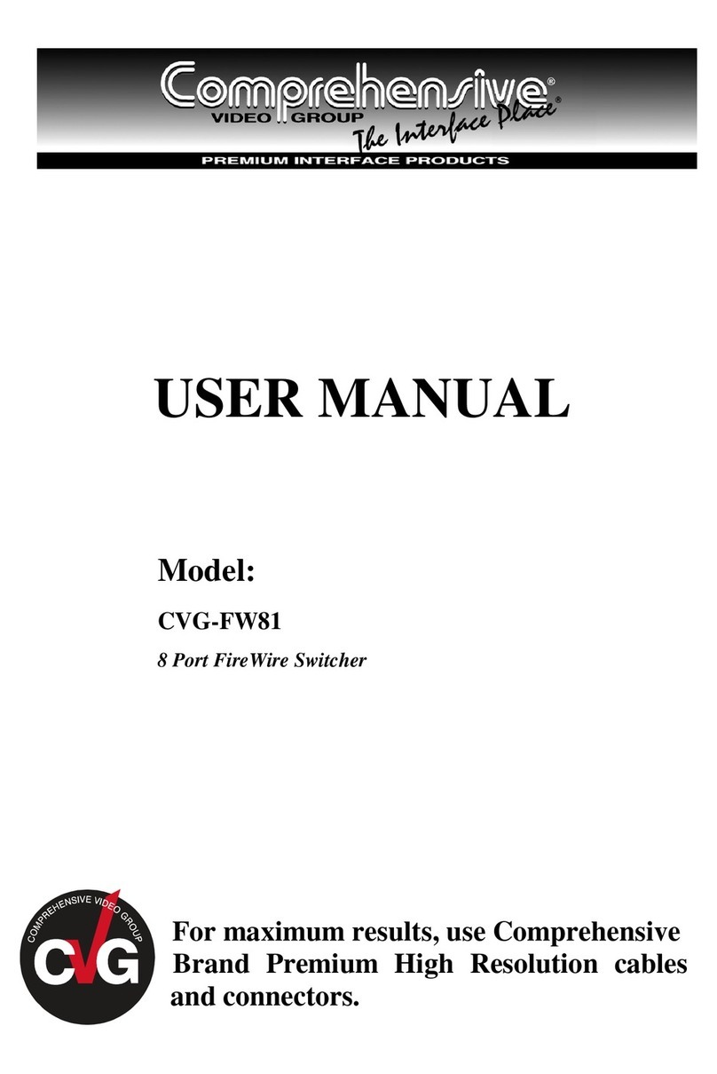 Comprehensive CVG-FW81 user manual