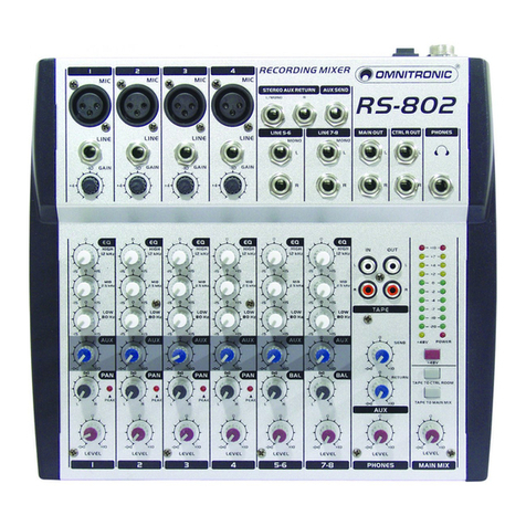 Omnitronic RS-602 user manual