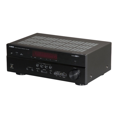Yamaha HTR-5065 User manual