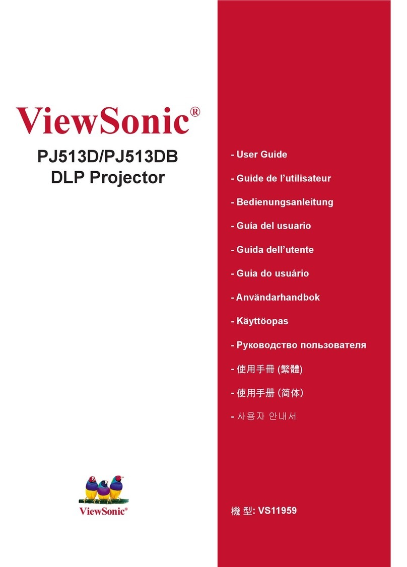 ViewSonic PJ513D User manual
