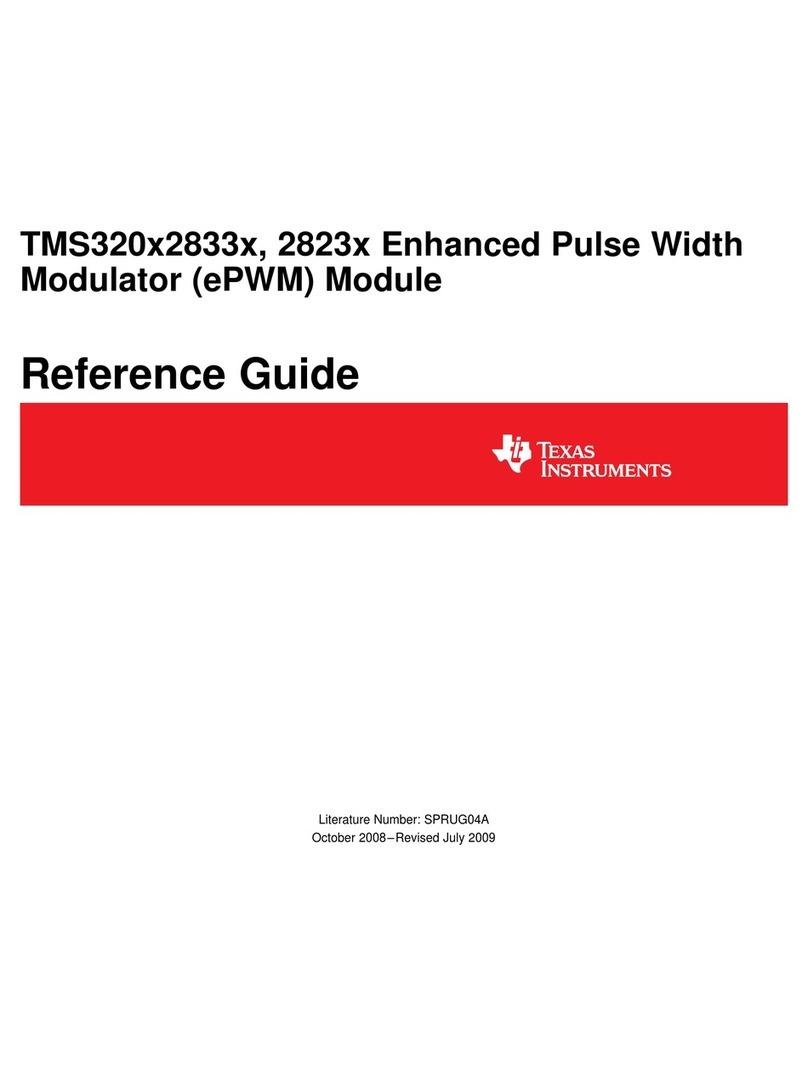 Texas Instruments TMS320x2833x User manual