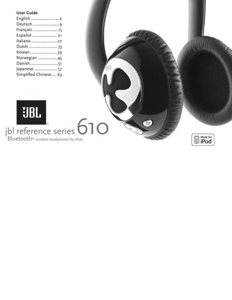 JBL REF610HDST User manual
