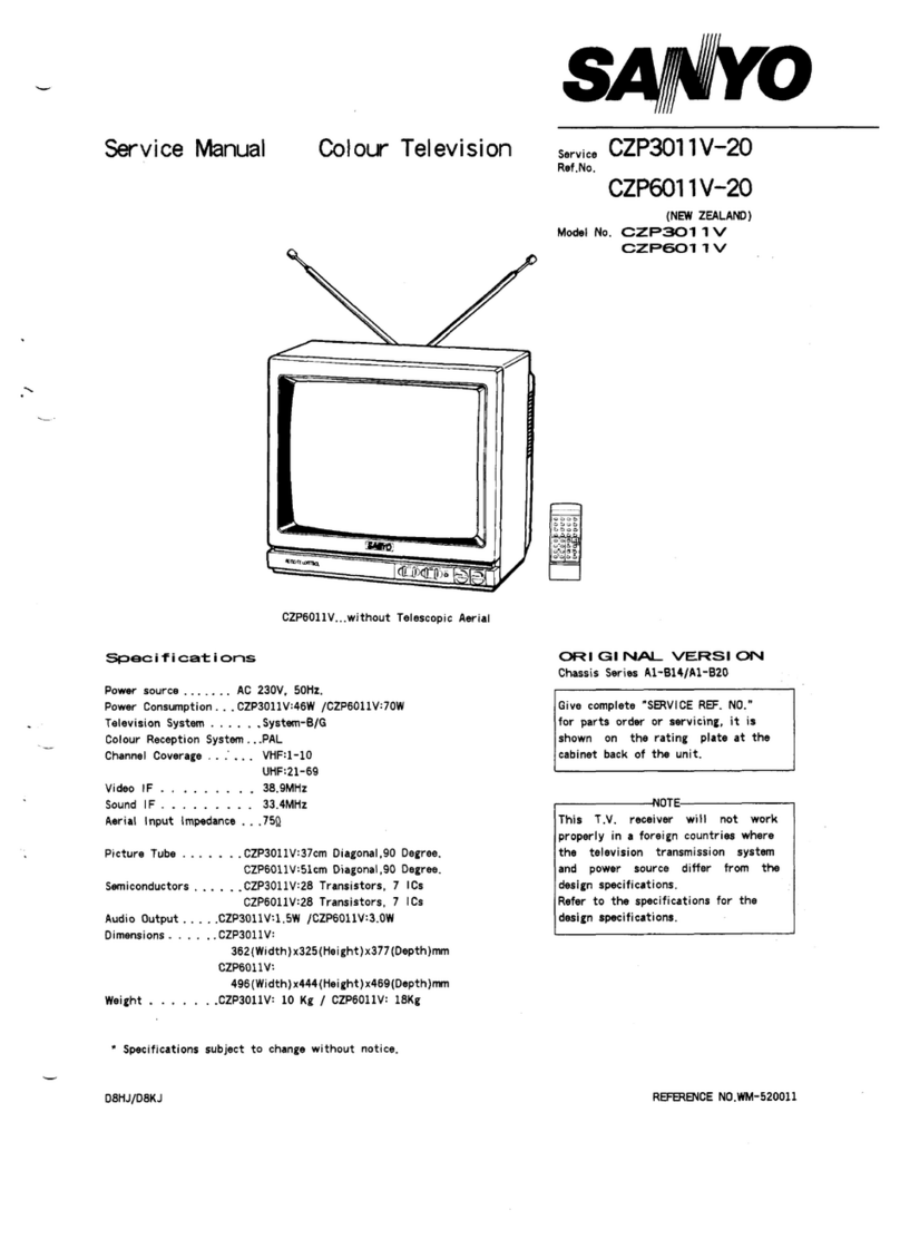 Sanyo CZP3011V Service manual