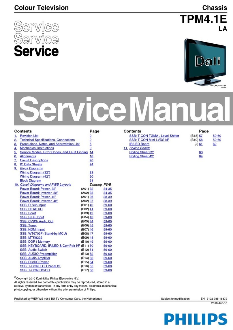 Philips TPM4.1E User manual Philips TPM4.1E User manual