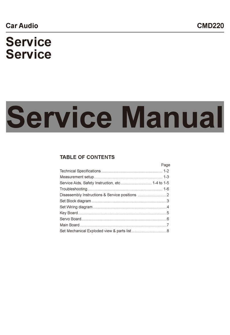 Prology CMD220 User manual